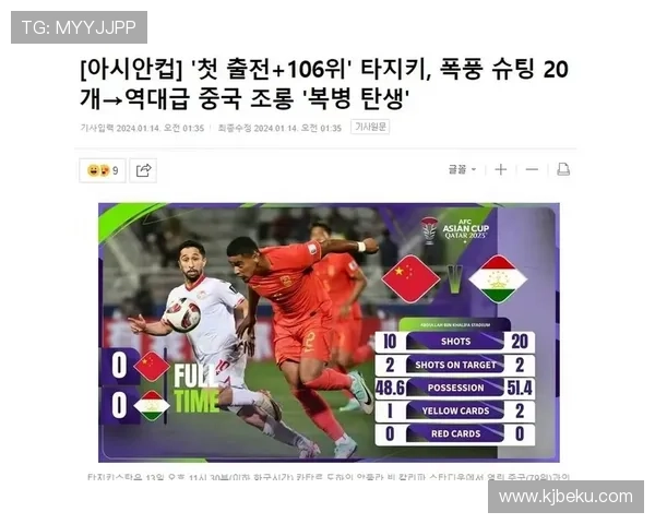 国足7场不胜别是（国足70作废）sports